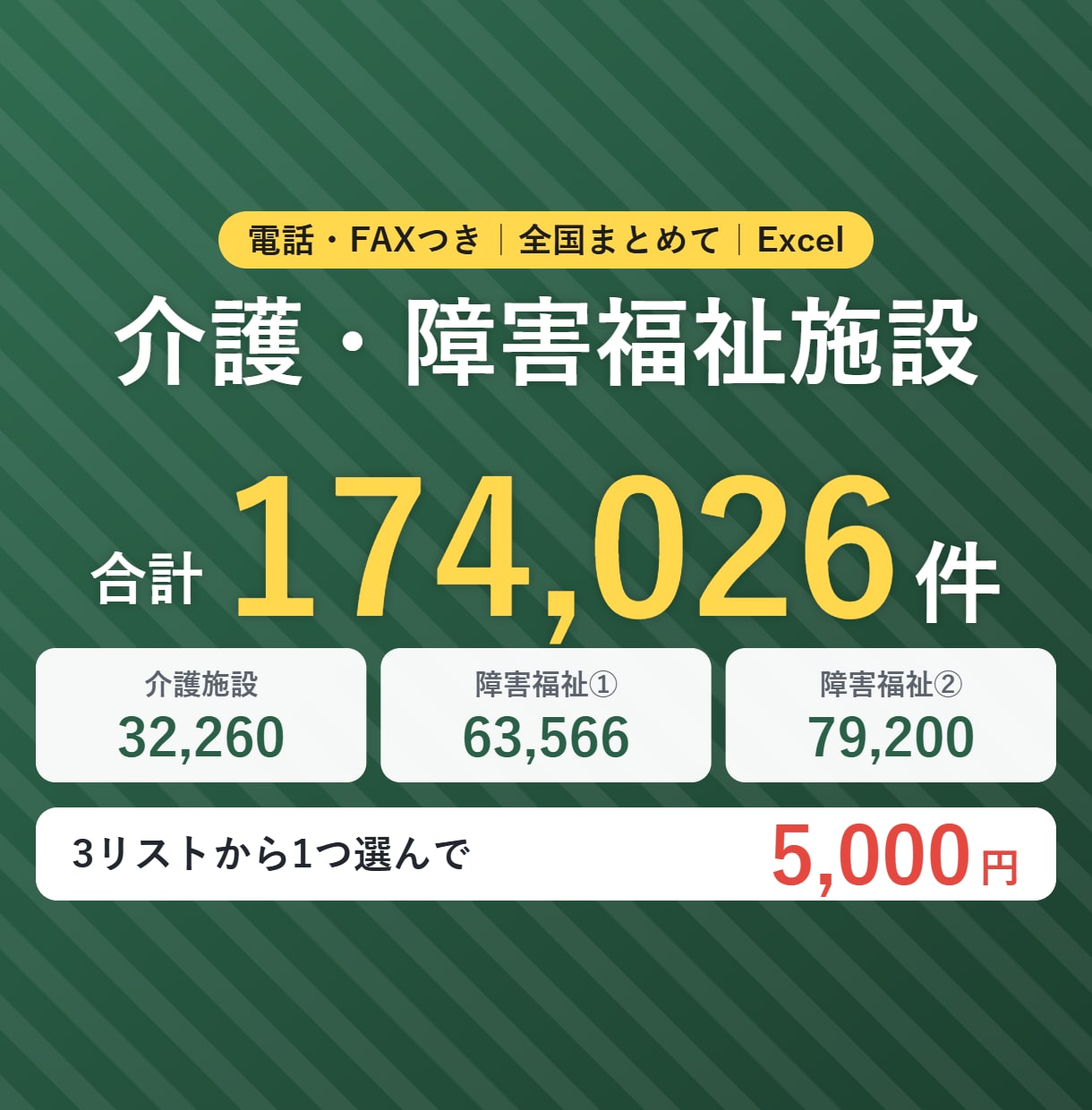 介護・障害福祉施設の営業リストを提供します 電話番号つき｜全国3リストから選べるExcel イメージ1