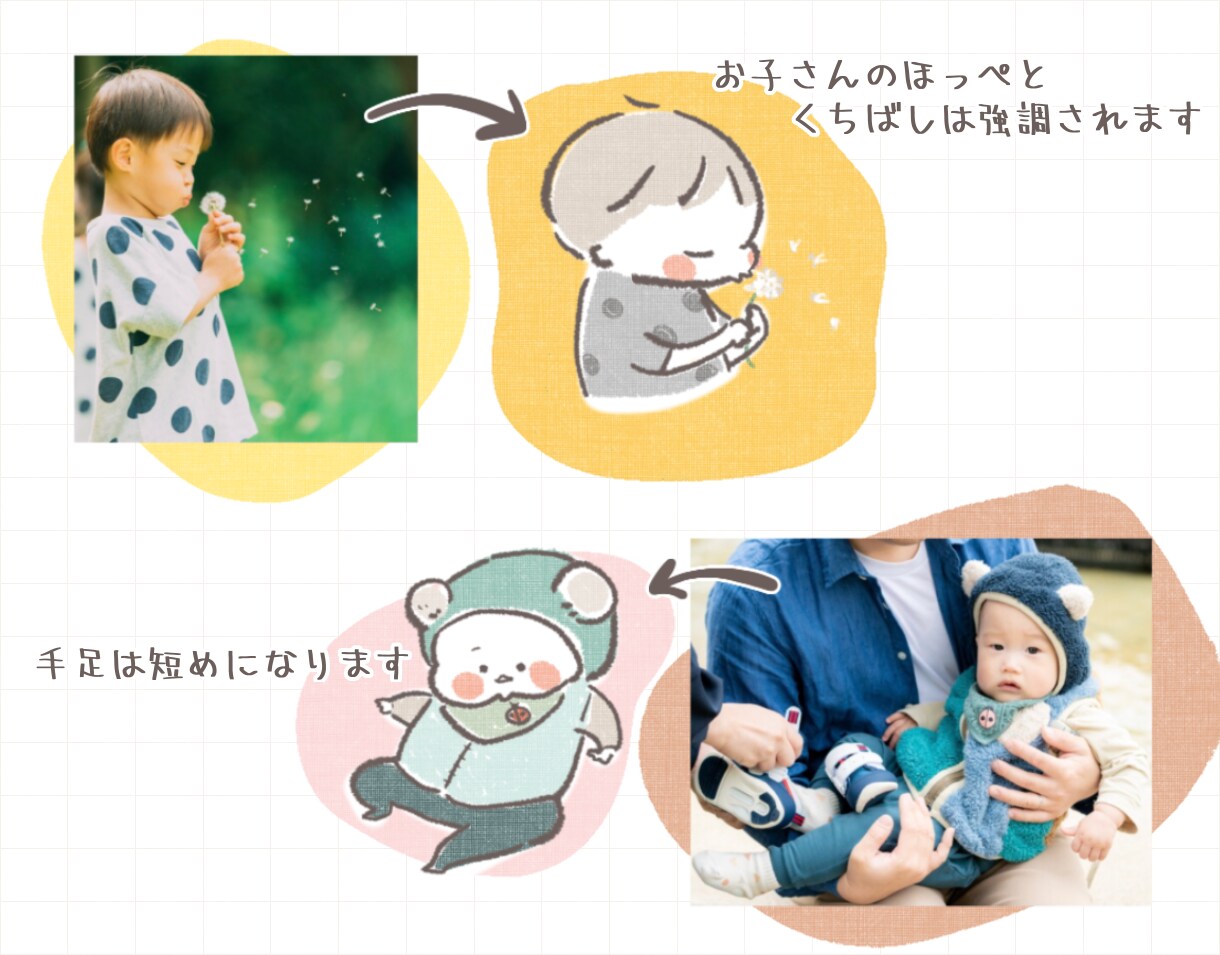 ゆるかわ似顔絵描きます ✽ 淡い色合い！SNS・ウェルカムボード・ギフトにも イメージ6