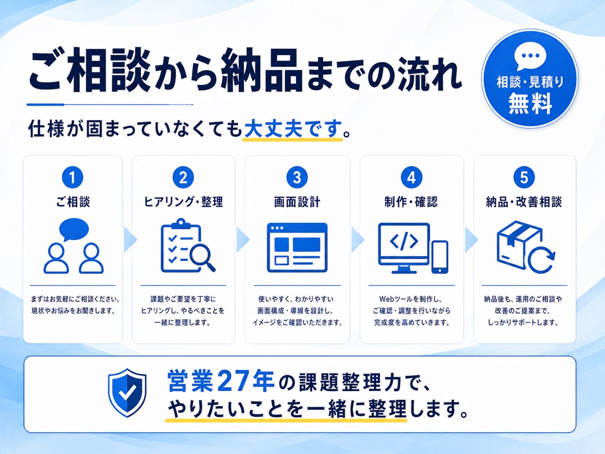 面倒な業務を専用ツール化します Excel・紙・手作業を低コストでWeb化 イメージ6