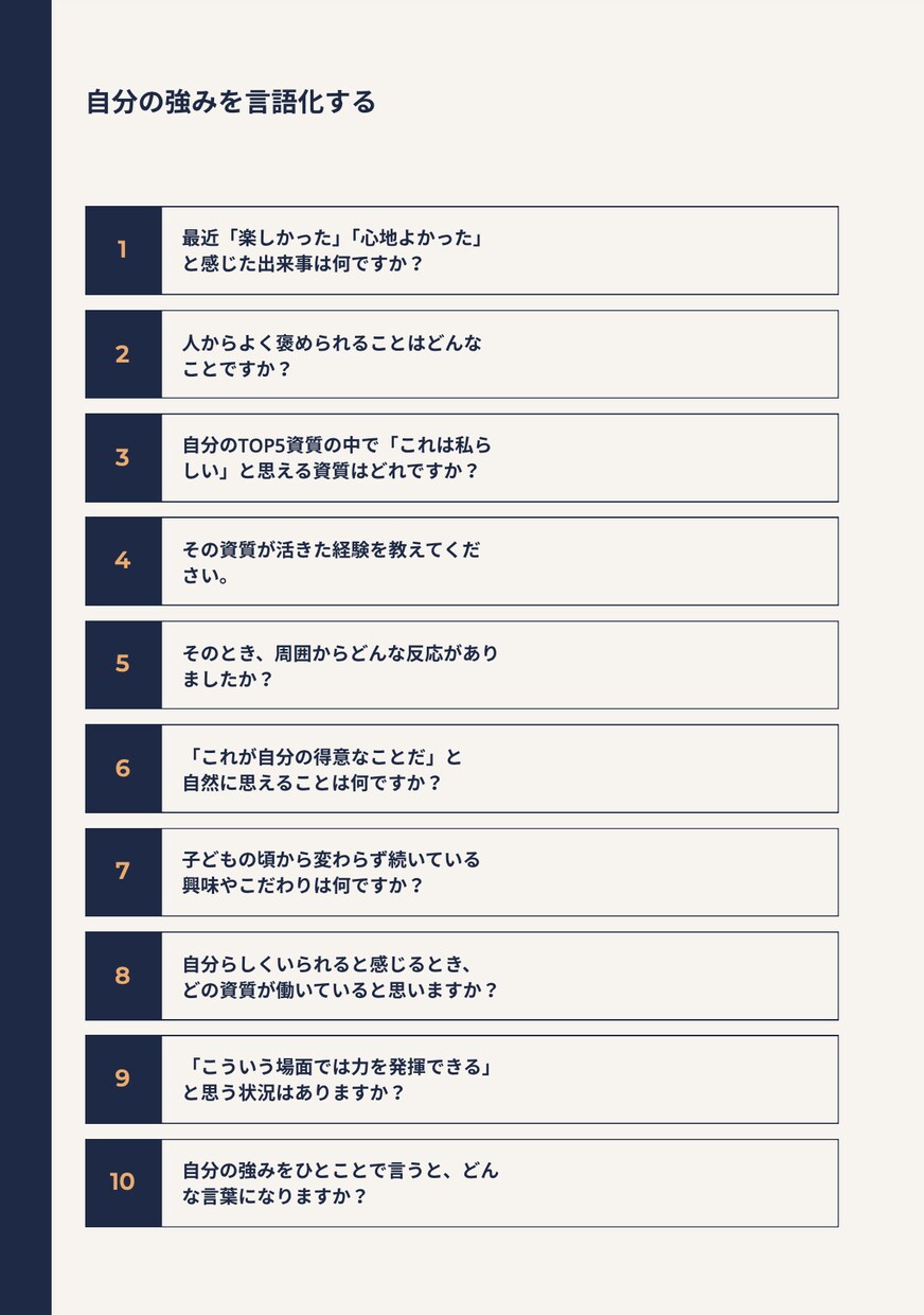 ストレングスファインダー＊本来の力を引き出します 資質を「知って終わり」にしない 行動に変える自己分析ワーク イメージ3