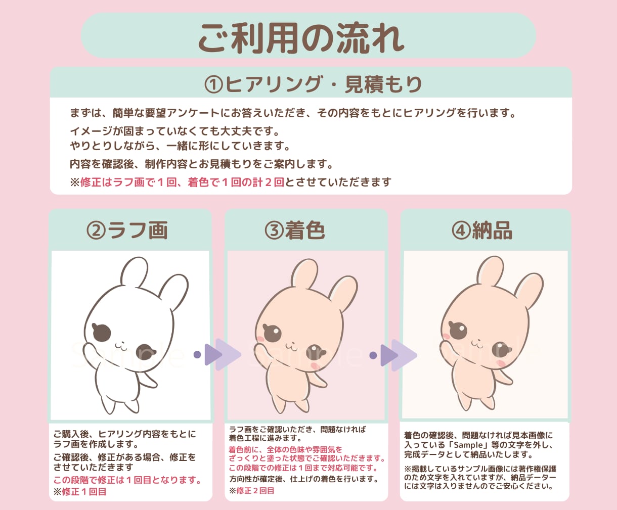 ゆるかわ動物アイコン描きます 覚えられるキャラクターでSNSをファン化 イメージ6