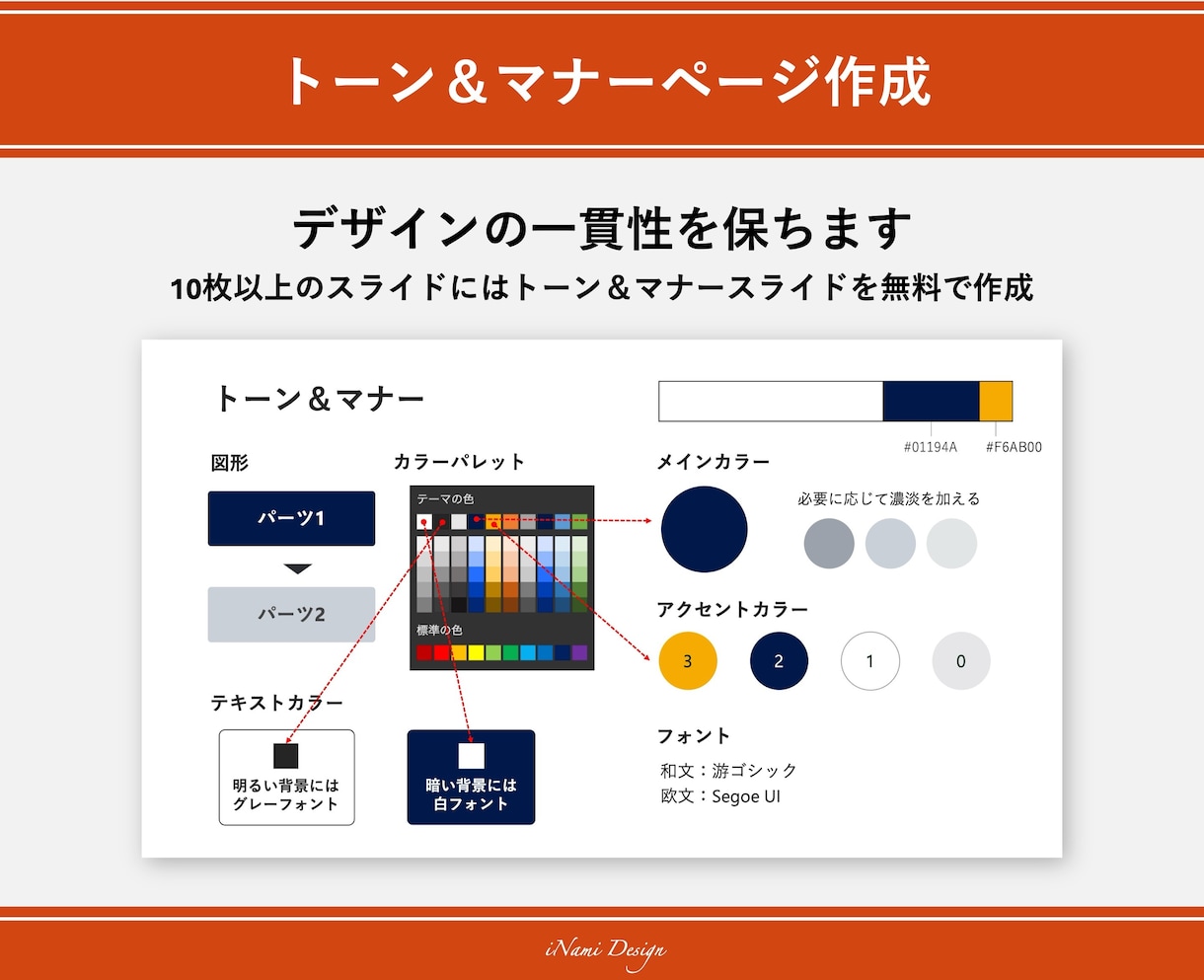 元大手ITの資料制作担当が、綺麗なパワポを作ります 様々なビジネルモデルに対応可能 イメージ8