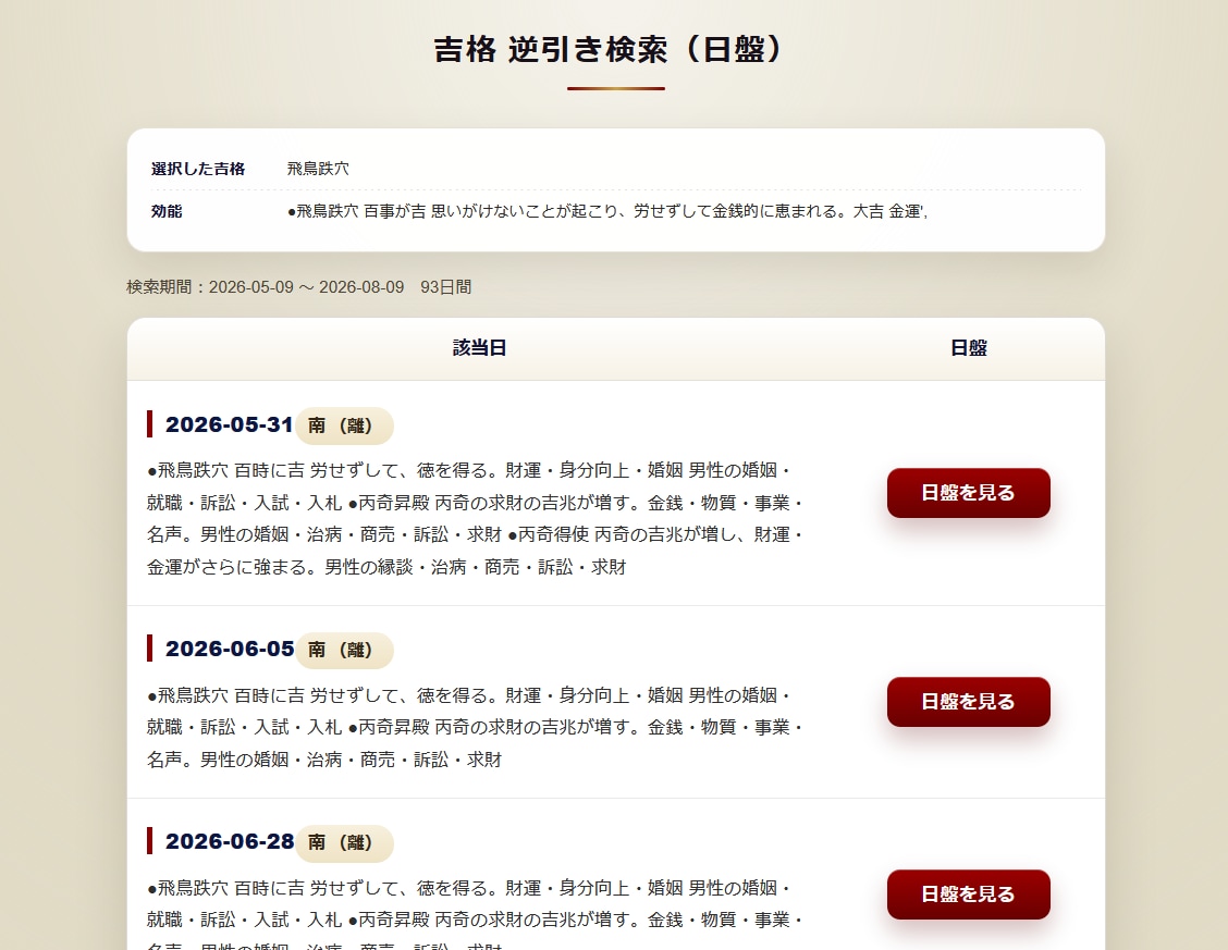 透派×活盤奇門遁甲×金函玉鏡開運セットを販売します 三大方位術6ヵ月分のデータを提供！ イメージ8