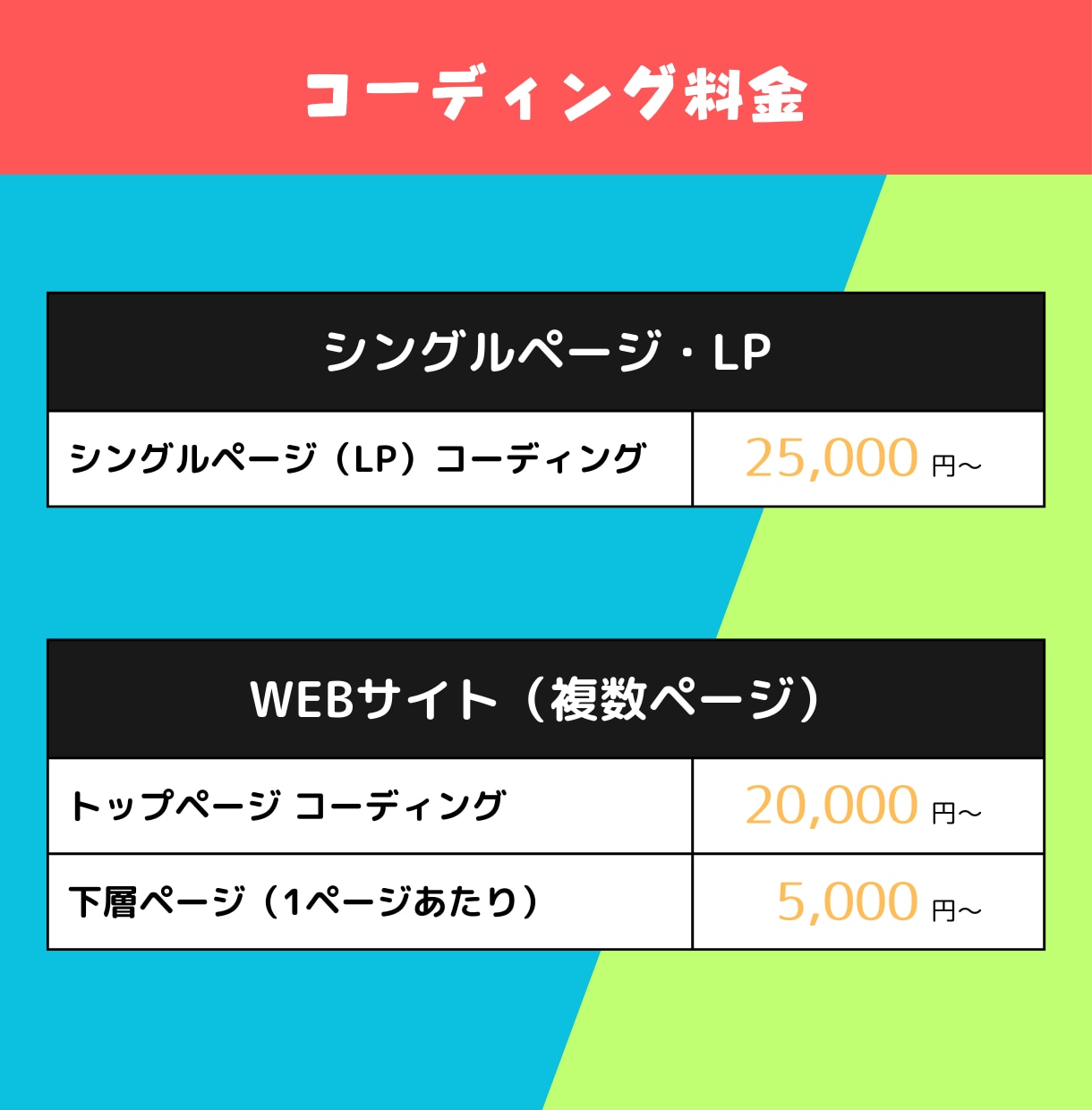 ホームページ・LPのコーディング承ります レスポンシブ対応！お見積りだけでもOK！お気軽にご相談を！ イメージ3