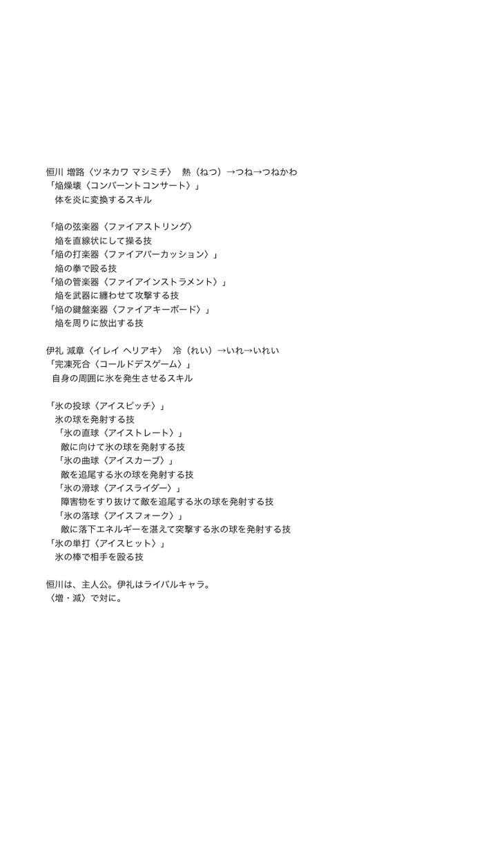 漫画・ライトノベルのあらゆるネーミングを考えます 一捻りした一味違う一品が欲しいあなたへ イメージ3
