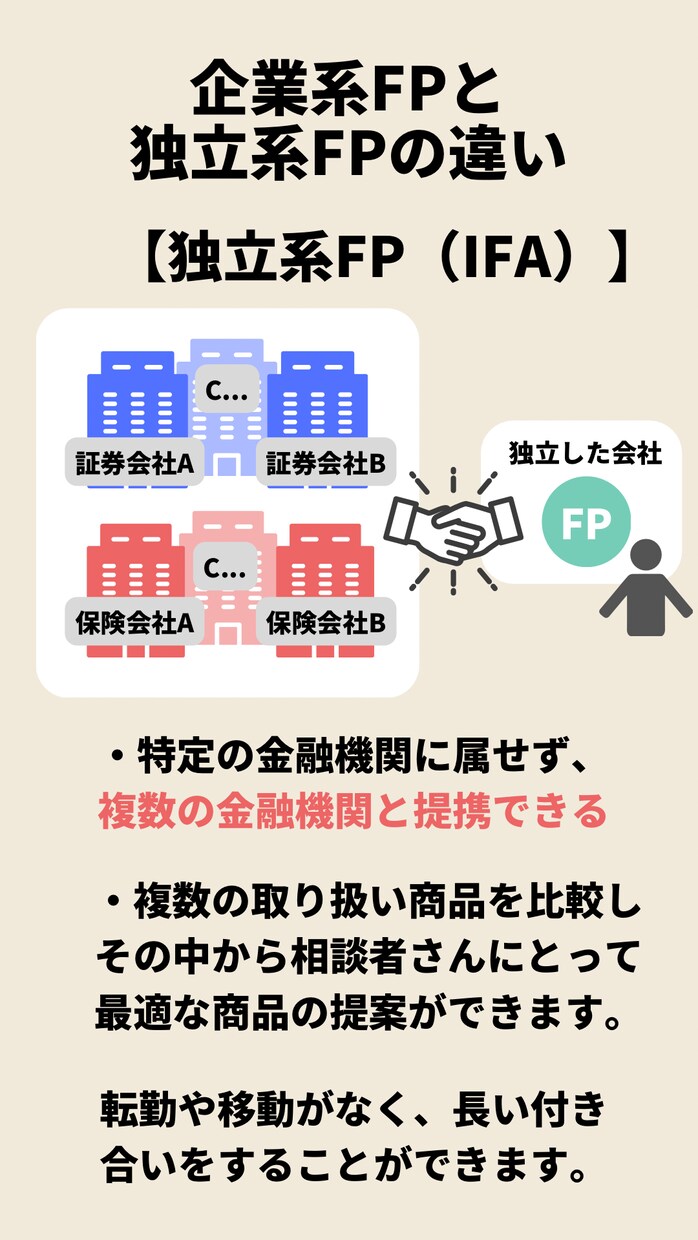 インスタ1か月待ち✨FPがライフプランを作成ます /相談事例はインスタで『FPタケダ』と検索してみて下さい！ イメージ7