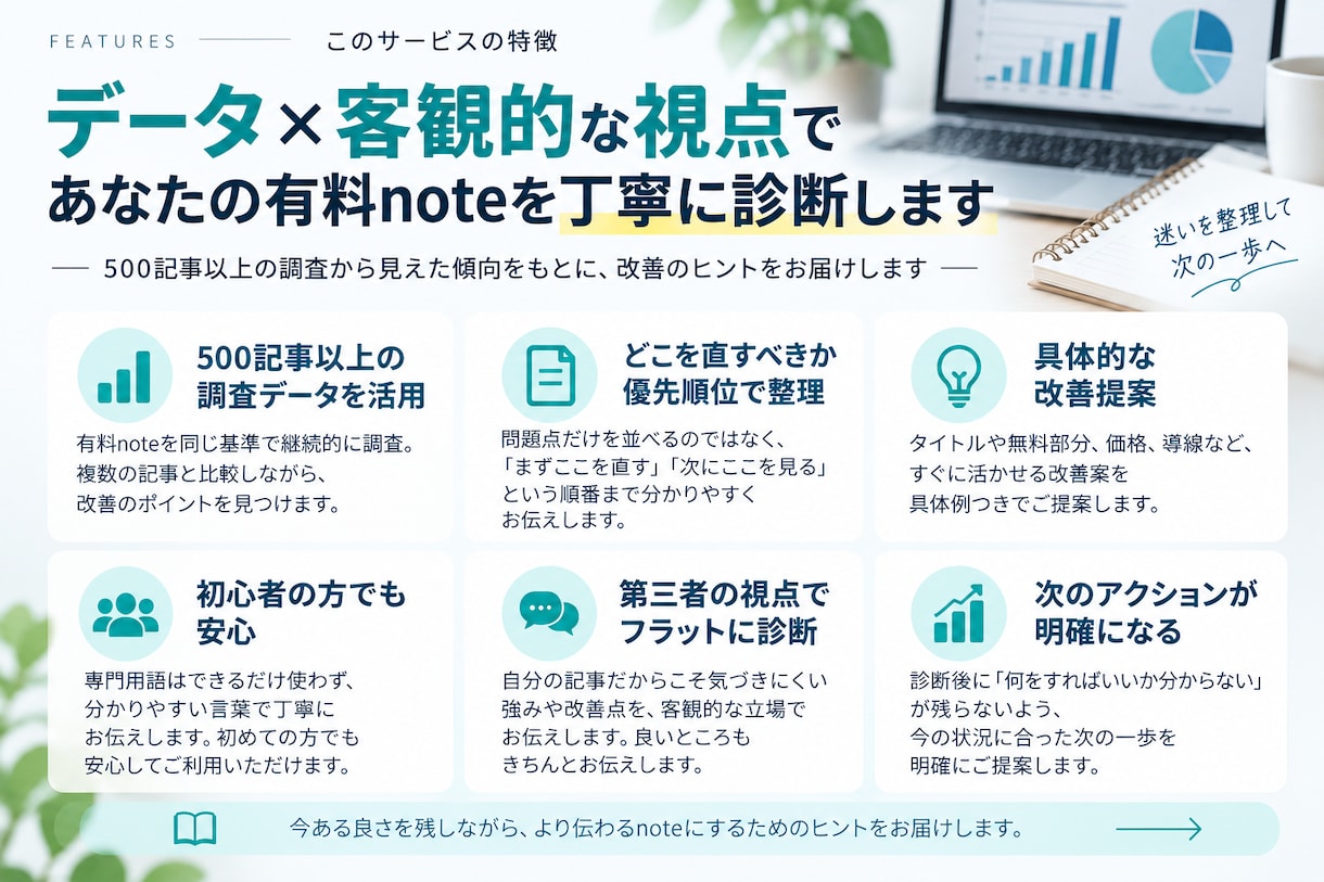 有料noteを500記事の調査データから診断します 「どこを直せばいい？」を客観的に整理します。 イメージ3