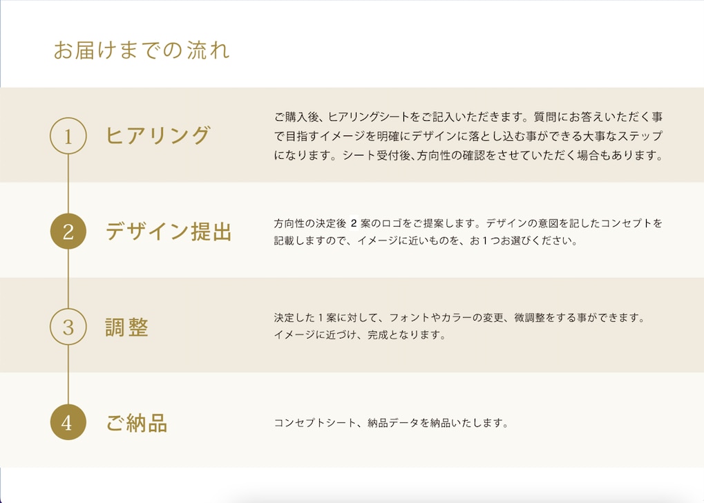 期間限定！低価格で質の高いロゴマークを制作します 一つ一つ丁寧にイマドキのロゴを！ イメージ7