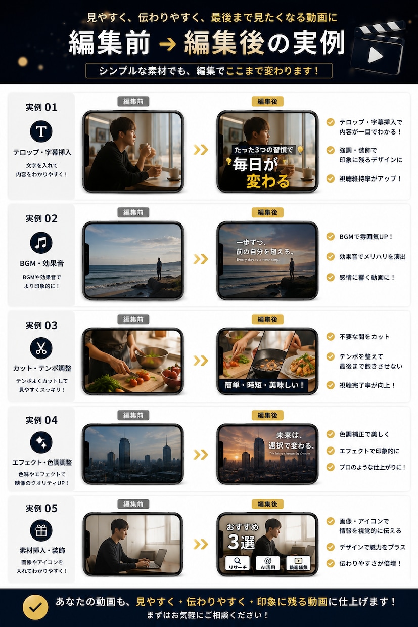 SNSショート動画を丁寧に編集します 視聴者を惹きつける動画を制作します イメージ5
