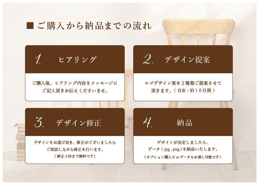 ナチュラルで温かみのあるロゴをお作りいたします 〜 現役デザイナーが制作するオリジナルロゴをお届け 〜 イメージ2