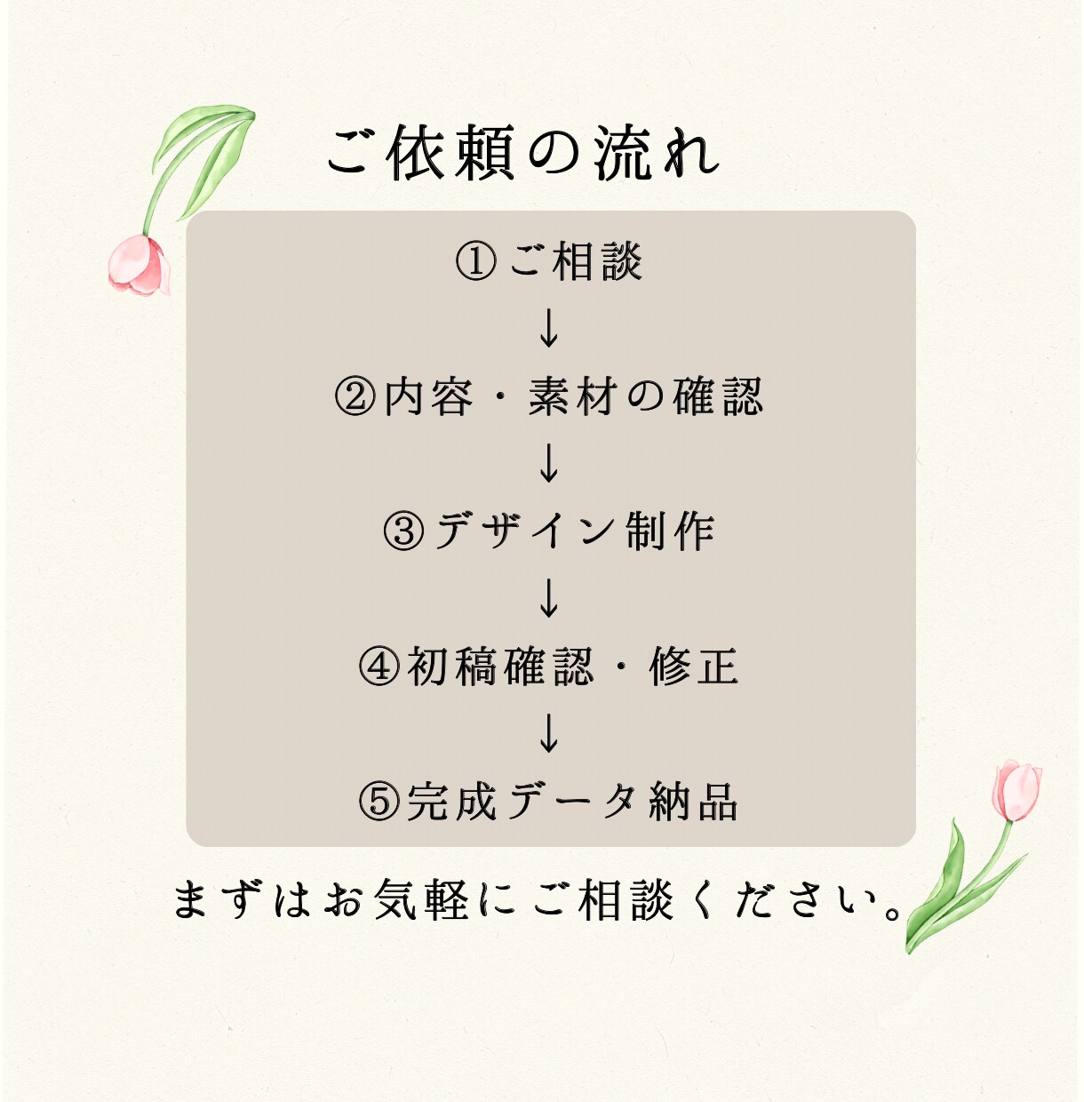 見やすく伝わるチラシをCanvaで制作します イベント・教室・店舗・施設などのチラシを丁寧にデザイン イメージ5