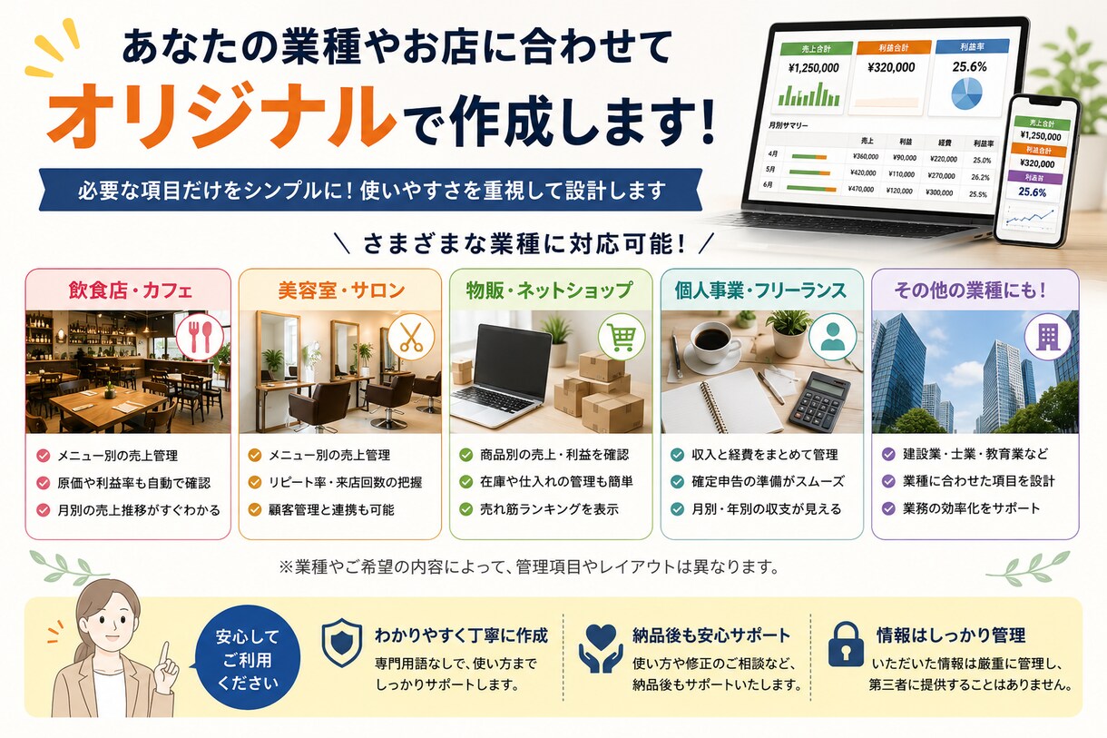 小さなお店専用！売上利益の見えるシートを作成します 毎日の入力だけで、売上・利益の見える化人気商品が一目でわかる イメージ3