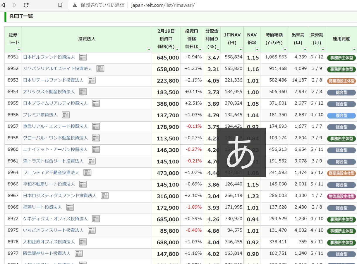スクレイピング技術であなたの情報収集を自動化します webページからのコピペ作業が一瞬でおわります。 イメージ2