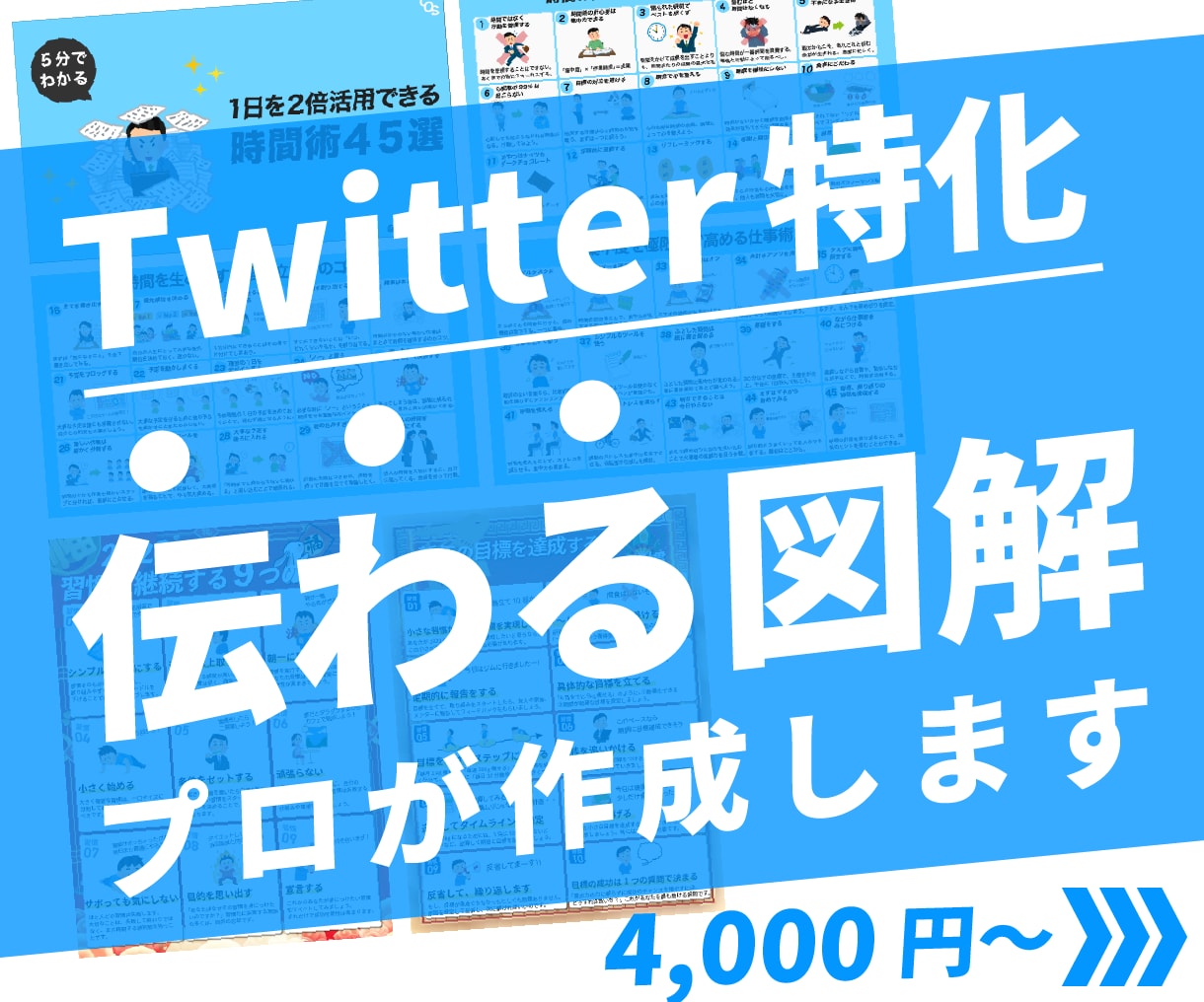 Twitter特化｜伝わる図解を制作します 実績300枚のプロが”伝わる”図解を制作します。 イメージ1