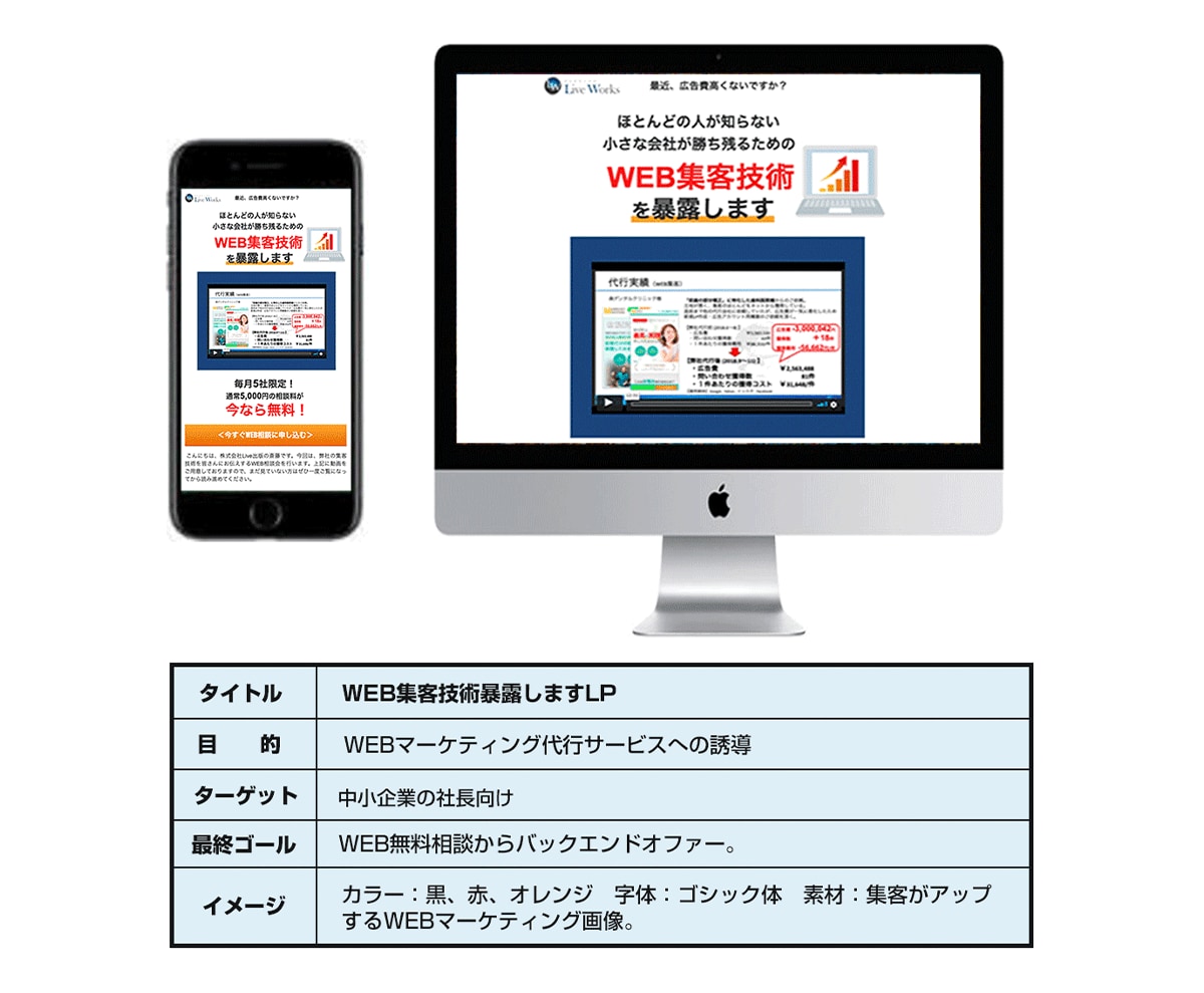 高品質オリジナルランディングページを作成します 親切、丁寧、素早く対応。集客、売上アップするLP制作。 イメージ4