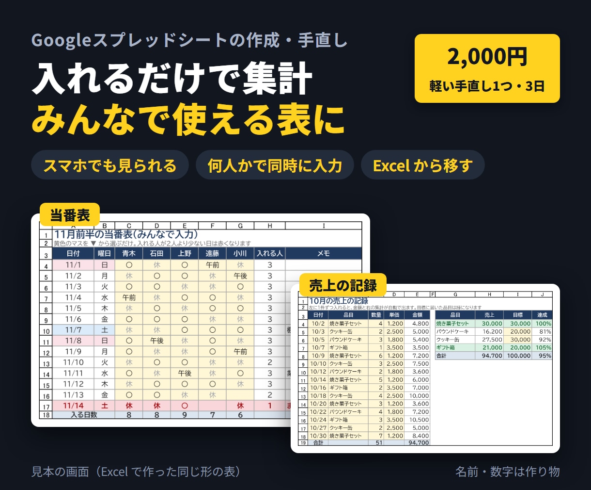 Googleスプレッドシートの作成・手直しをします 入れるだけで集計。スマホからもみんなで使える表に イメージ1
