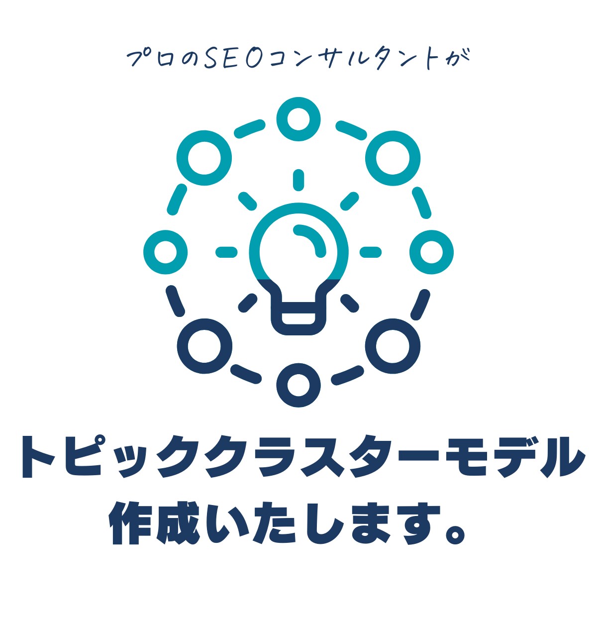 SEOコンサルがトピッククラスターモデル作成します 正しい事前準備が出来ていないと何本執筆しても成果は出ません イメージ1