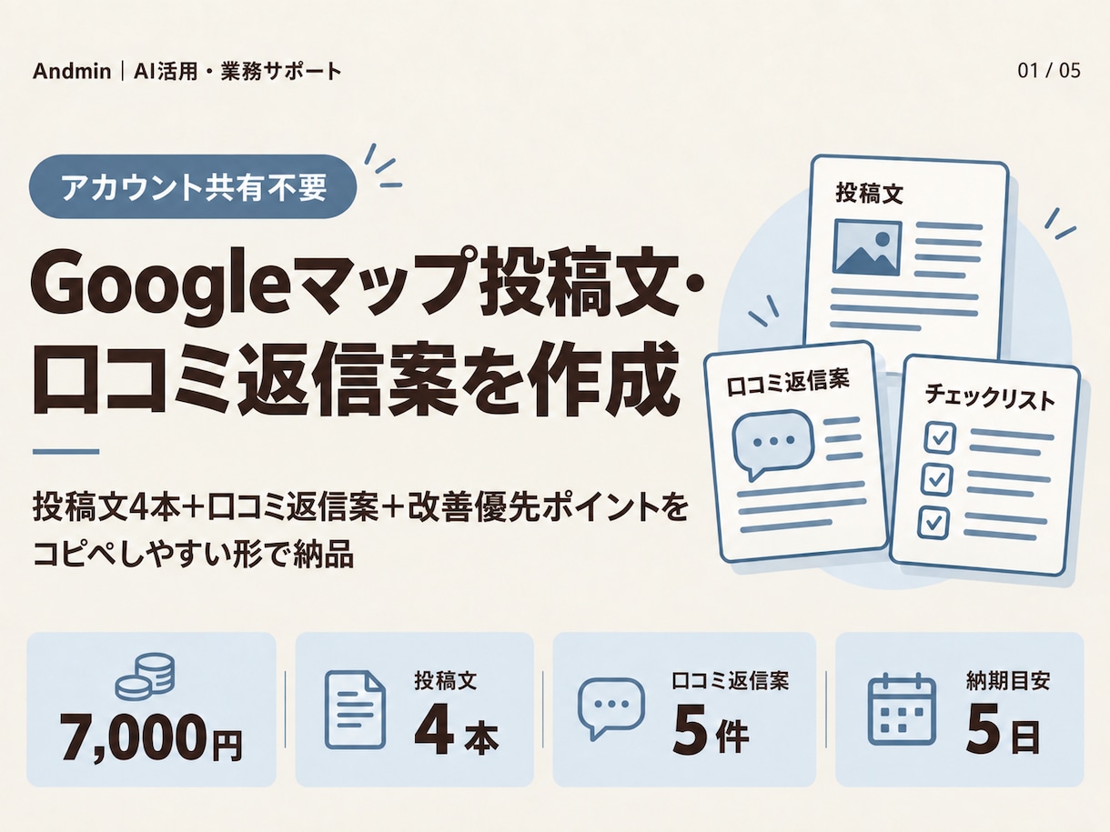 Googleマップ投稿文・口コミ返信案を作成します 投稿文4本と口コミ返信案をコピペできる形で納品します イメージ1