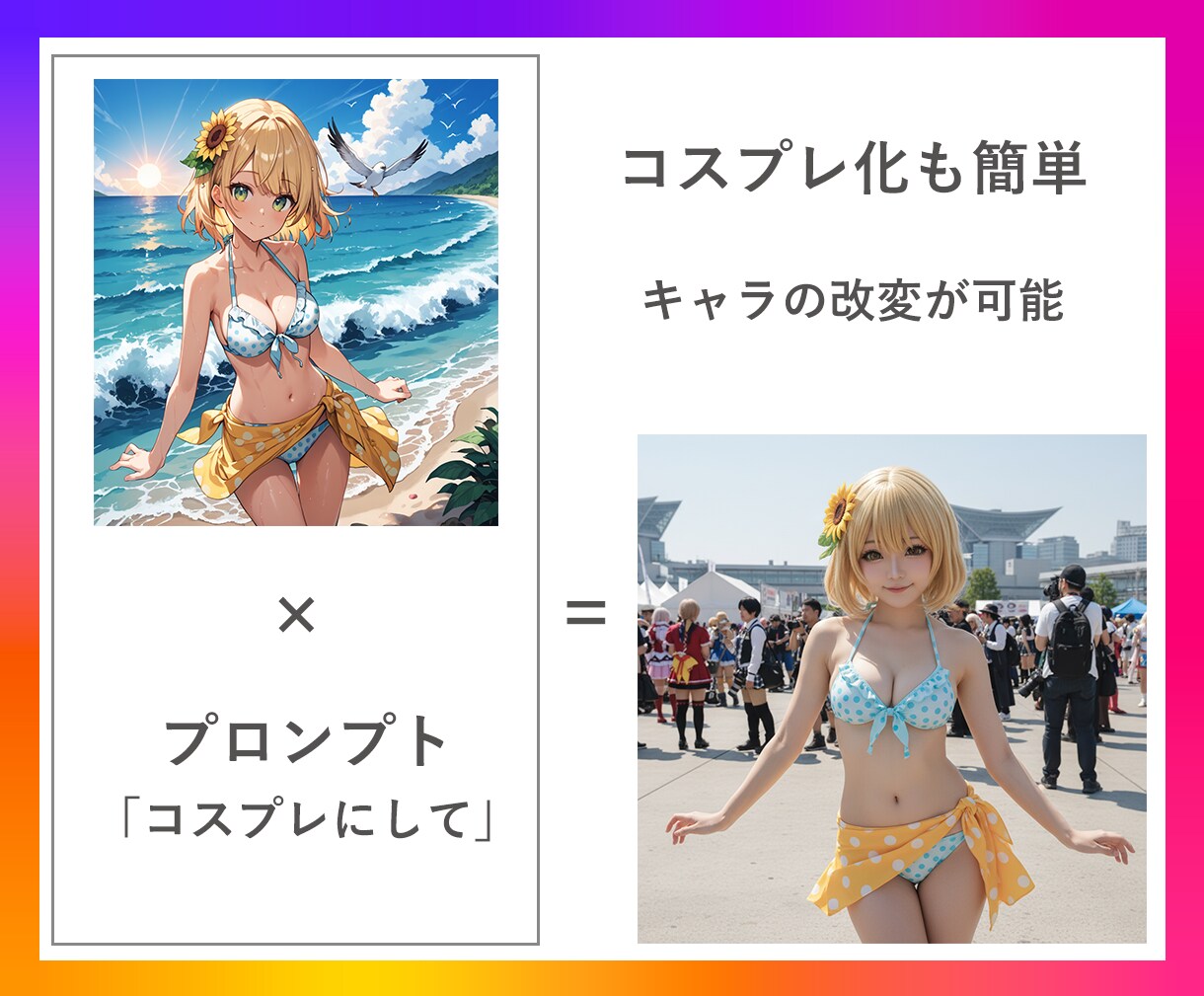 既存キャラ・商品をAIで改変！AIツール提供します LoRA不要！簡単に既存画像を改変できる次世代生成AIツール イメージ7