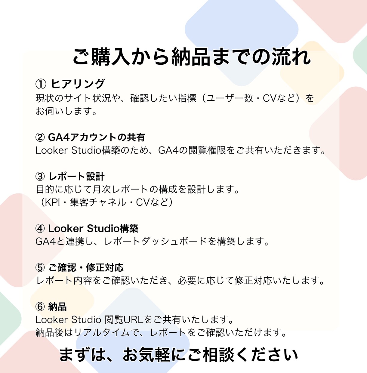LookerStudio(GA4）を構築します サイト改善に使えるレポート環境を構築 イメージ4