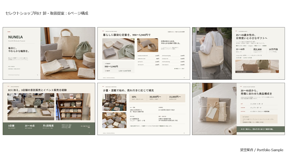 写真やメモから取引先向け提案資料を作ります 写真・SNS・メール・メモから、内容ごと組み立てます イメージ5