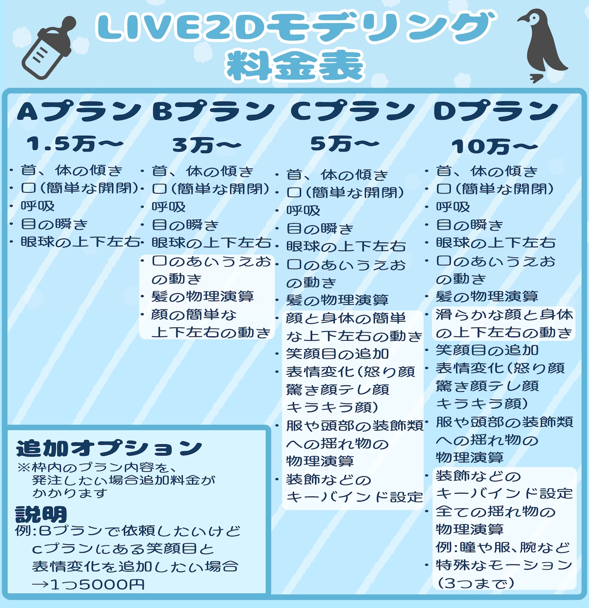 ホロライブ並に動くLive2Dモデル作ります 導入の仕方など、丁寧に教えます。 イメージ1
