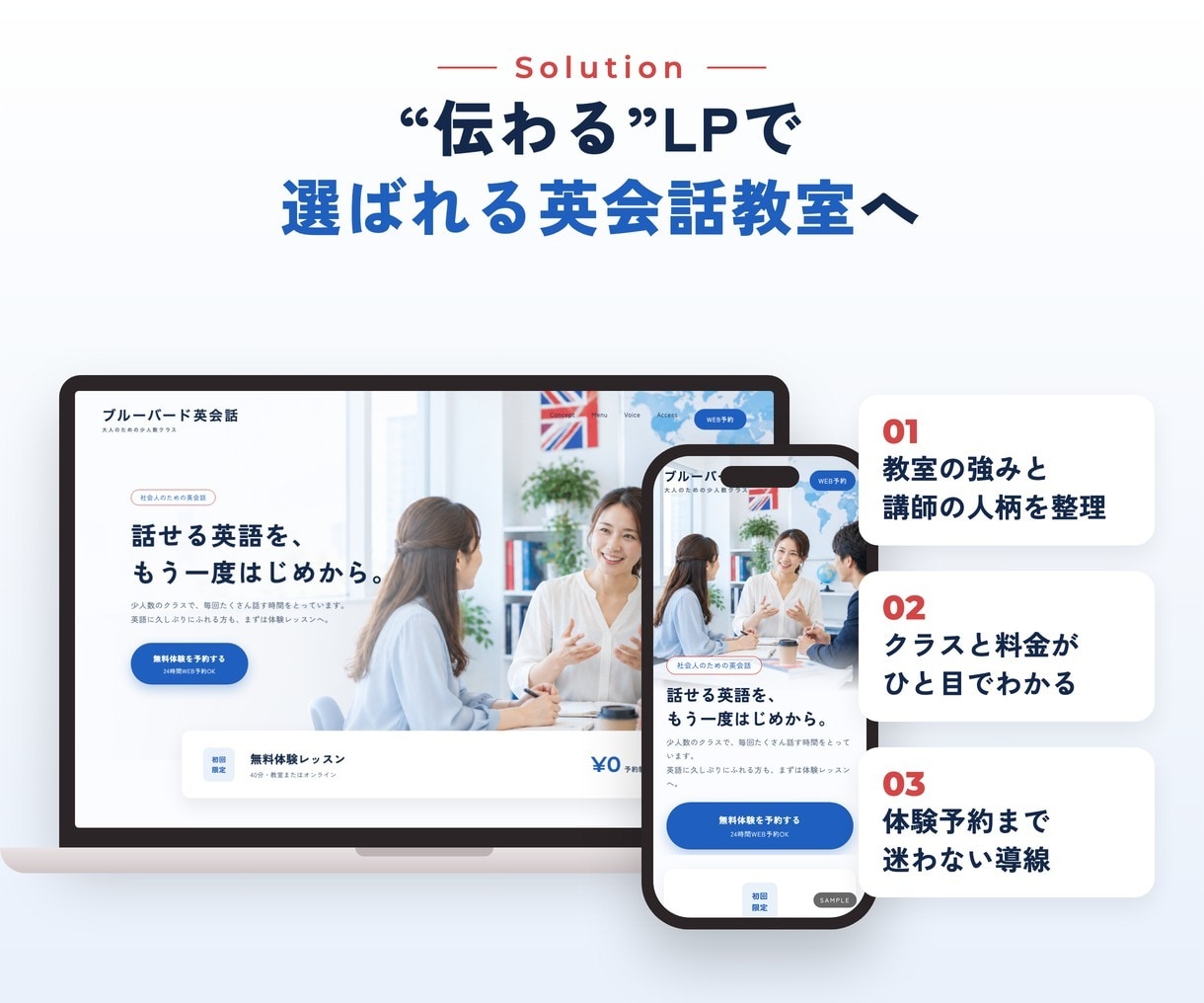 英会話教室特化のLP制作｜文章おまかせで作ります 文章おまかせOK・修正無制限｜体験予約につながる構成をご提案 イメージ3