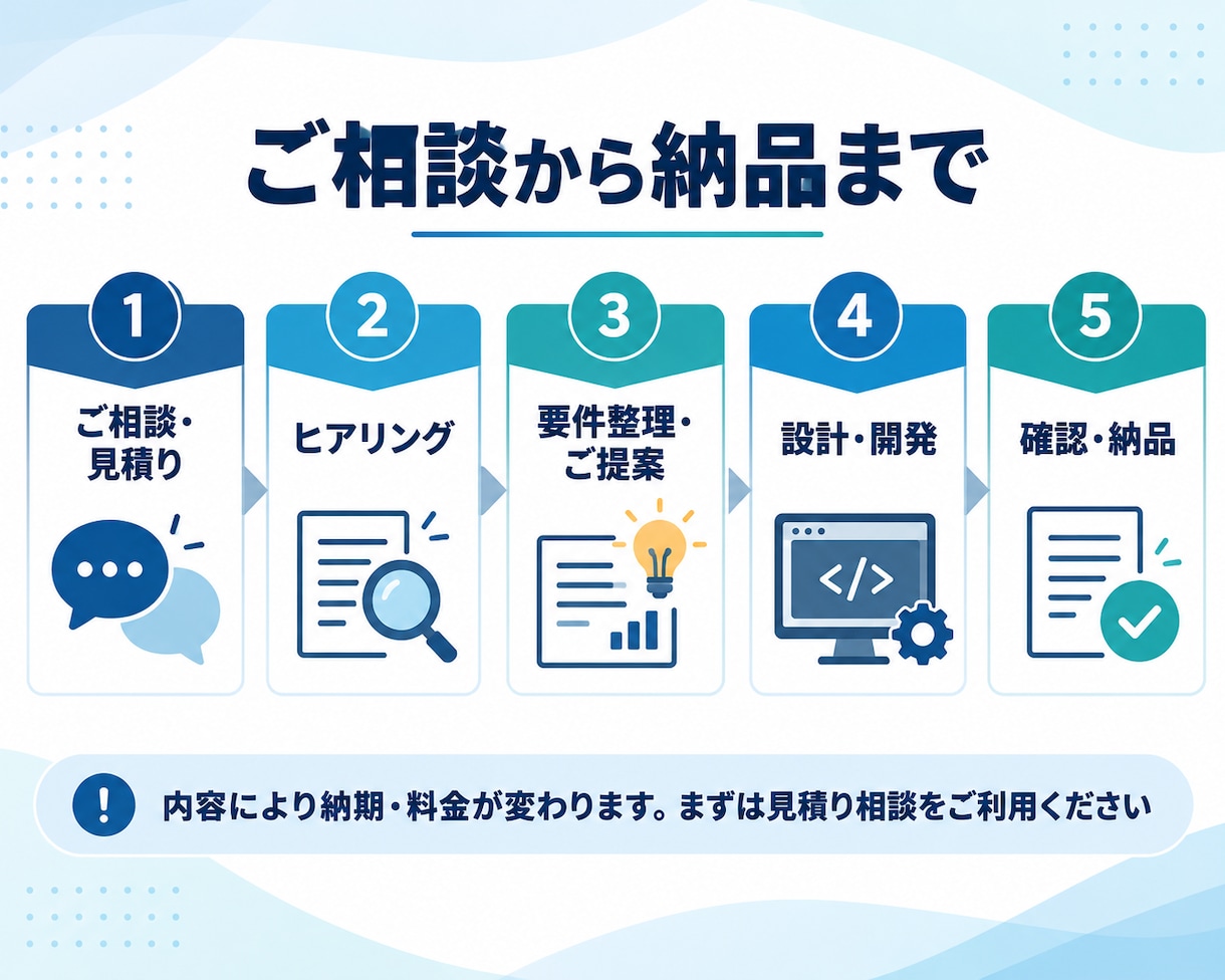 業務に合った管理システムを設計・開発します Web・Access・Excelから最適な方法をご提案 イメージ5