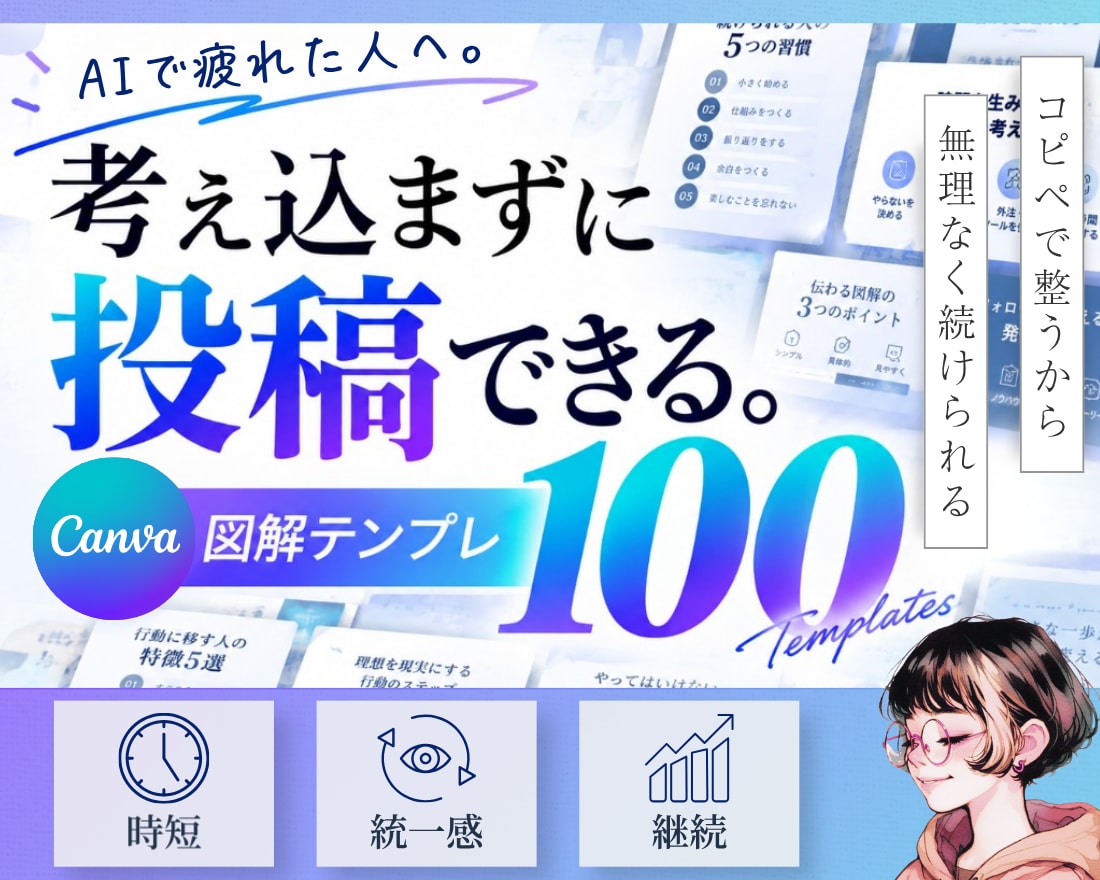 AIが使えなくても図解投稿できるテンプレ提供します コピペで“伸びる図解”が完成 Canvaテンプレ イメージ1