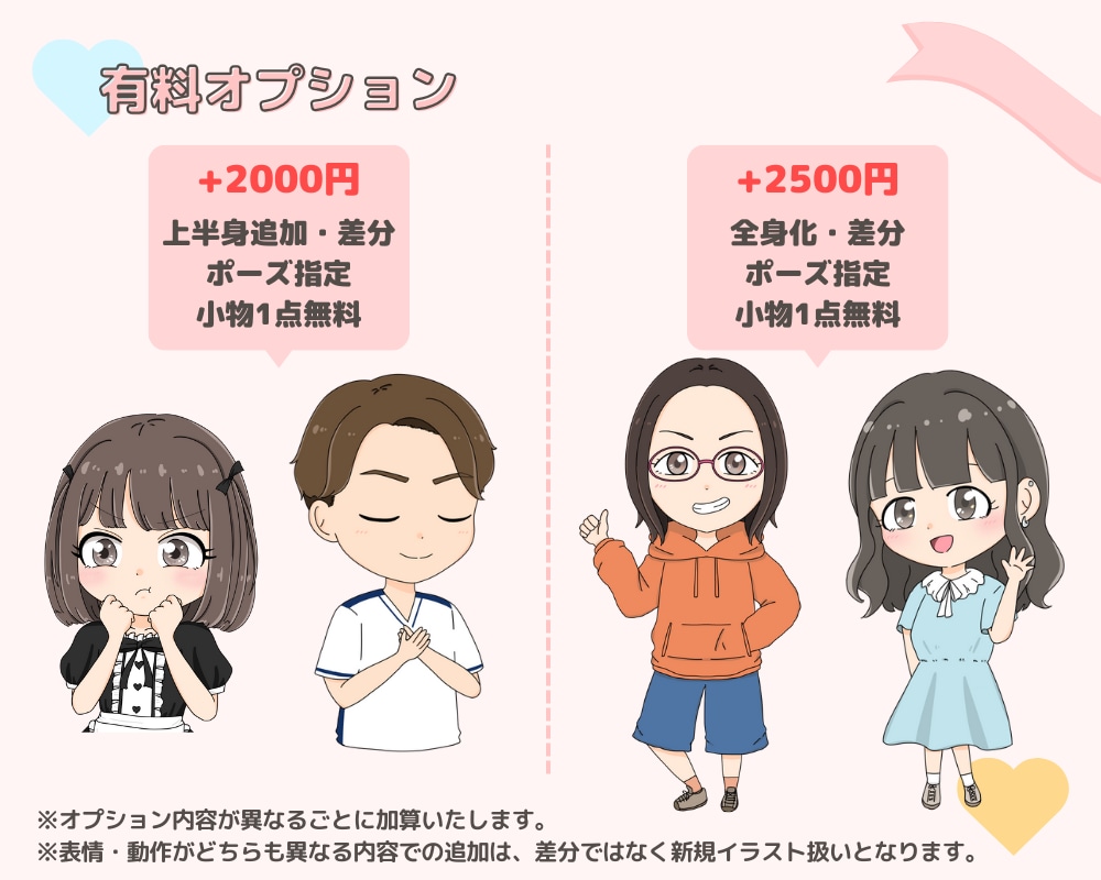 かわいいポップイラスト｜表情差分もお描きします SNSやブログ、動画のアイコンにぴったりです！ イメージ6