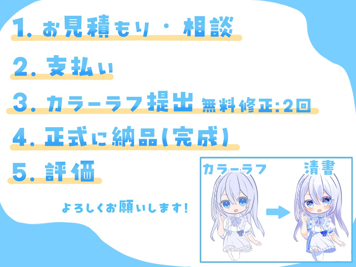 可愛いデフォルメ、ミニキャラ描きます SNSアイコンやグッズ作成、配信におすすめです！ イメージ3