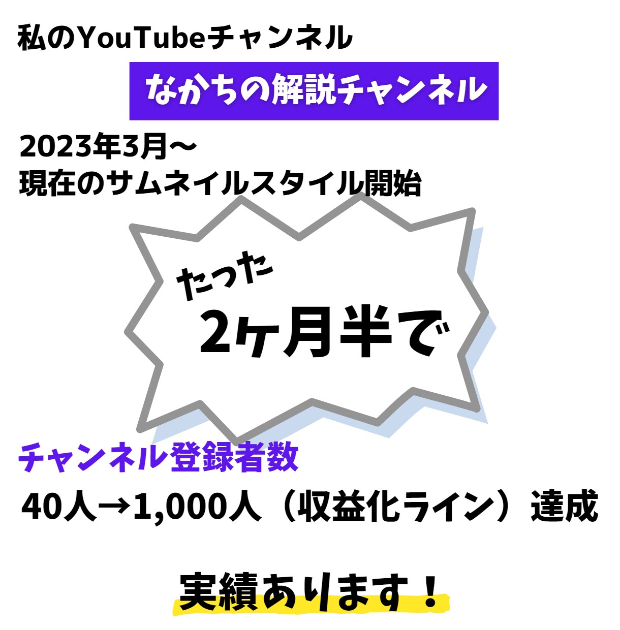 再生したくなるサムネイル制作します 2ヶ月半で登録者40人→1,000人達成実績あり イメージ4
