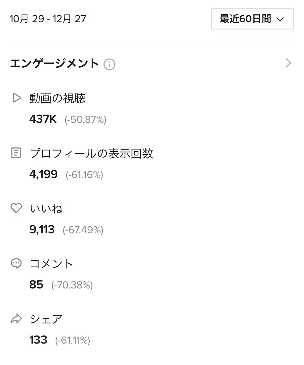 地方企業、個人向けTikTokの運用を代行致します 地方で勝つ。人気古着屋で培ったTikTokノウハウをオープン イメージ2