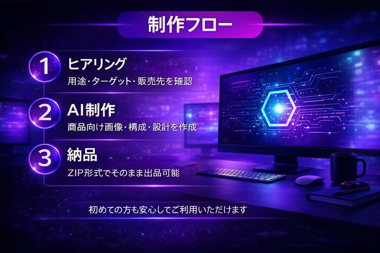 AIデジタル商品を販売できる形で制作します 画像からZIP納品まで丸ごと対応 イメージ3