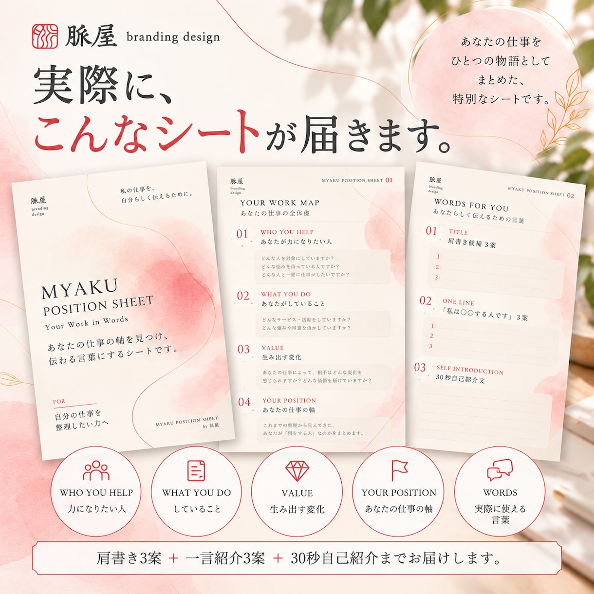 あなたの仕事が伝わる「肩書き・一言」を言語化します 「私って、何屋？」 を言葉にします。 イメージ3