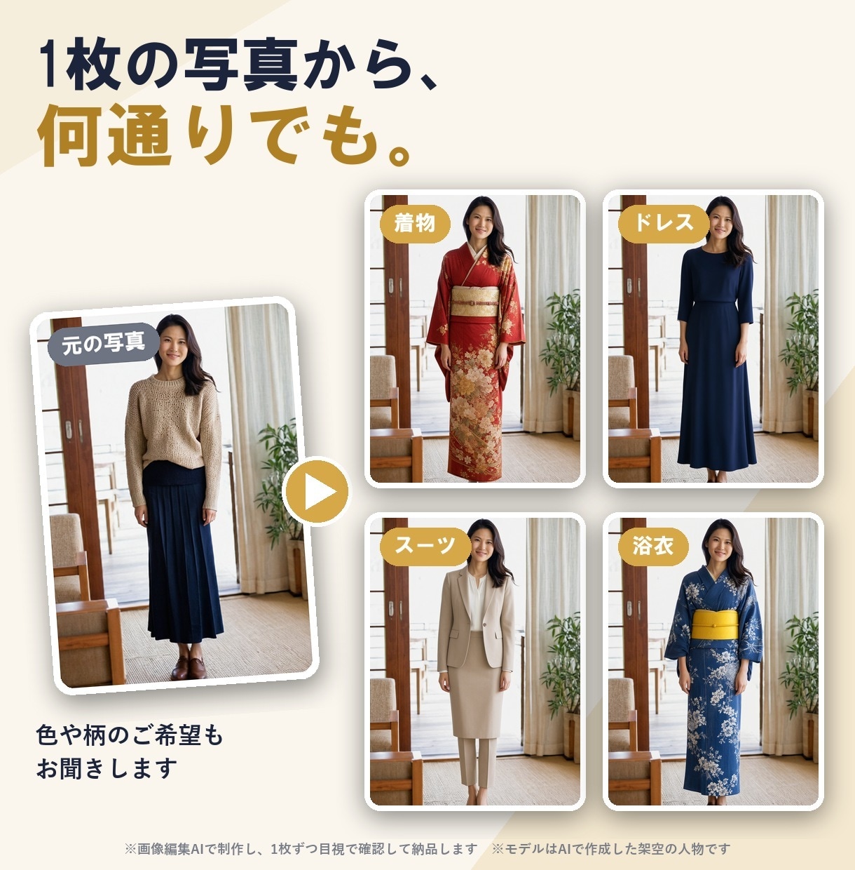 写真の服だけAIで着せ替えます 顔・髪・ポーズ・背景はそのまま。スーツや着物姿に イメージ2