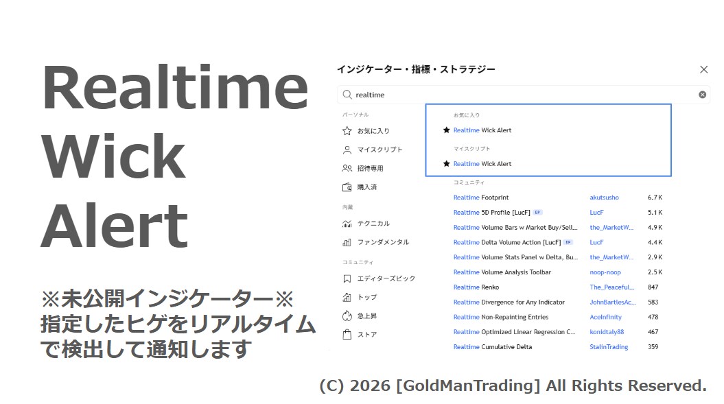 ローソク足のヒゲだけを使ったスキャル公開します 損切りできない・チキン利確ばかりでコツコツドカンな方必見 イメージ2