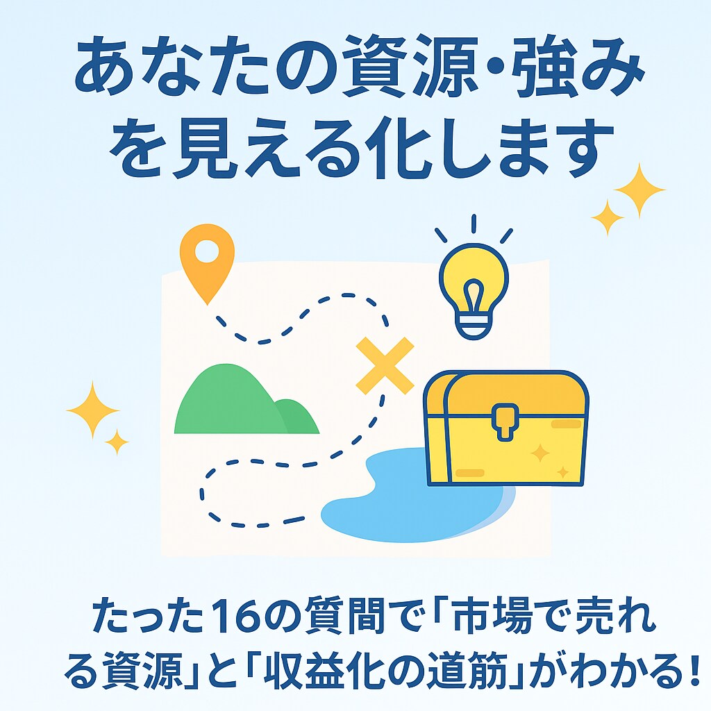 あなたの「才能・資源」を発掘し最大化します 自分の強み・価値・持っている資源を簡単に深く知りたい人へ！ イメージ1