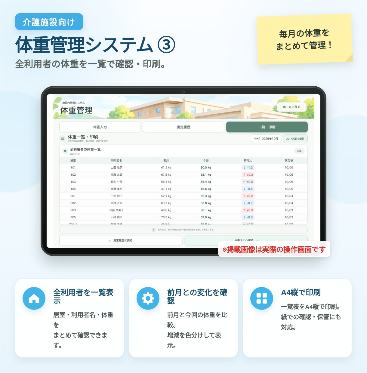 介護施設向け業務支援システムを導入します 施設内で完結・必要な機能だけ追加できるシステム イメージ4