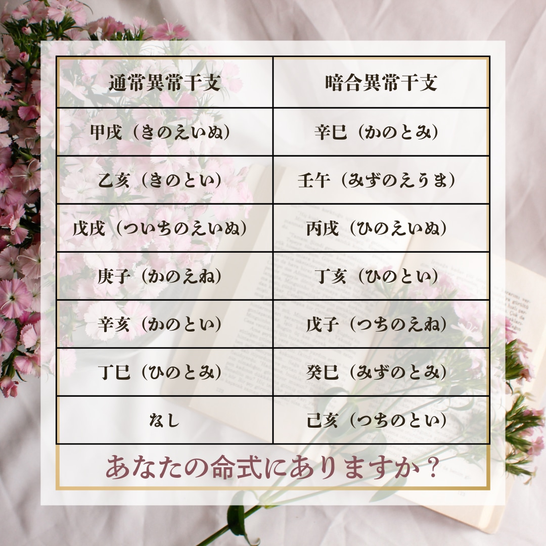 あなたのお悩みに役立つアドバイスをお届けします 諦めないで！生きづらい宿命は、あなた次第で変えられる！ イメージ3