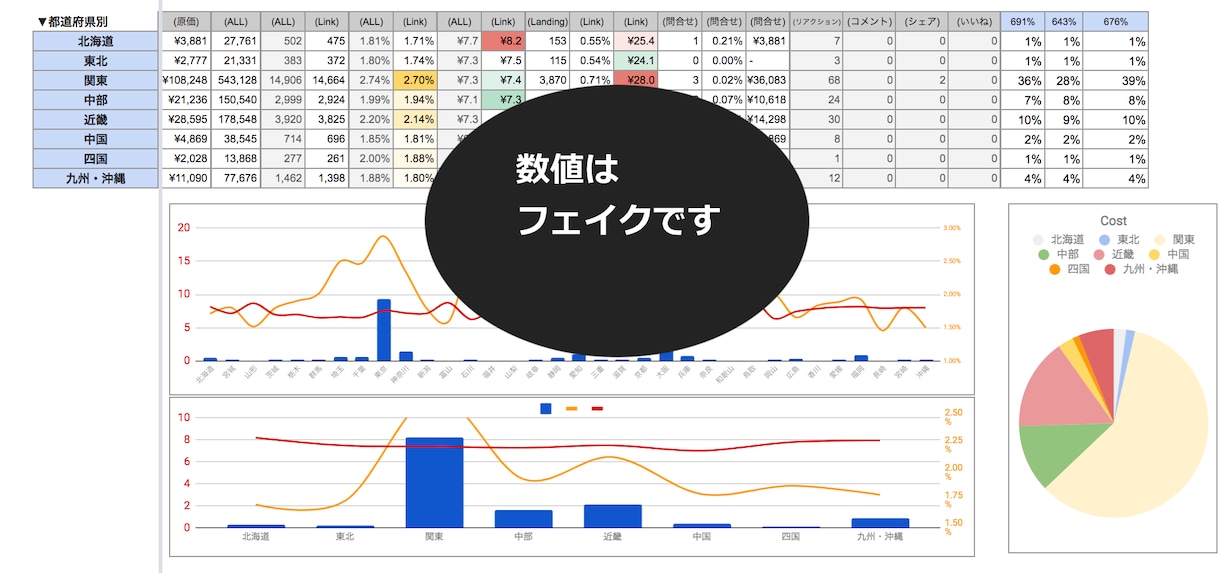 プロのコンサルタントが便利なエクセル表を作ります 《1シート5,000円〜》提案のプロがあなたの管理をサポート イメージ8