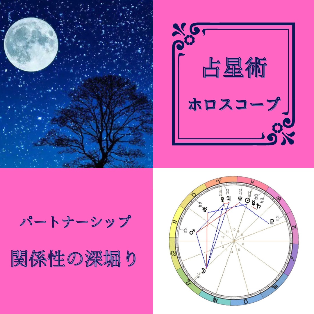 関係性の不安ギクシャクをスッキリさせます マヤ暦相性占いで、あの人の潜在意識がつかめ理解が深まります イメージ6