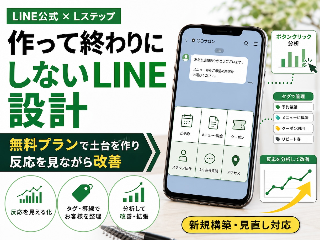 LINE公式を育てる導線に整えます 無料プランで始めて反応を見ながら改善 イメージ1