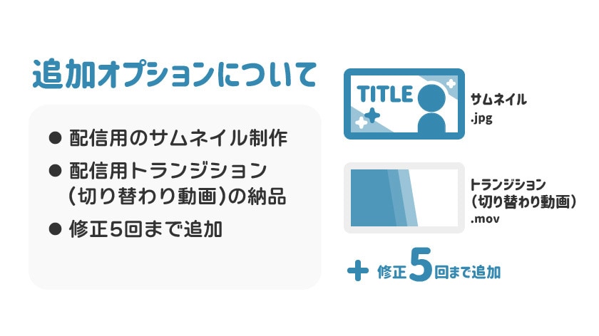 ティザー動画制作します 〜Vtuberや配信者にオススメのサービスです〜 イメージ1