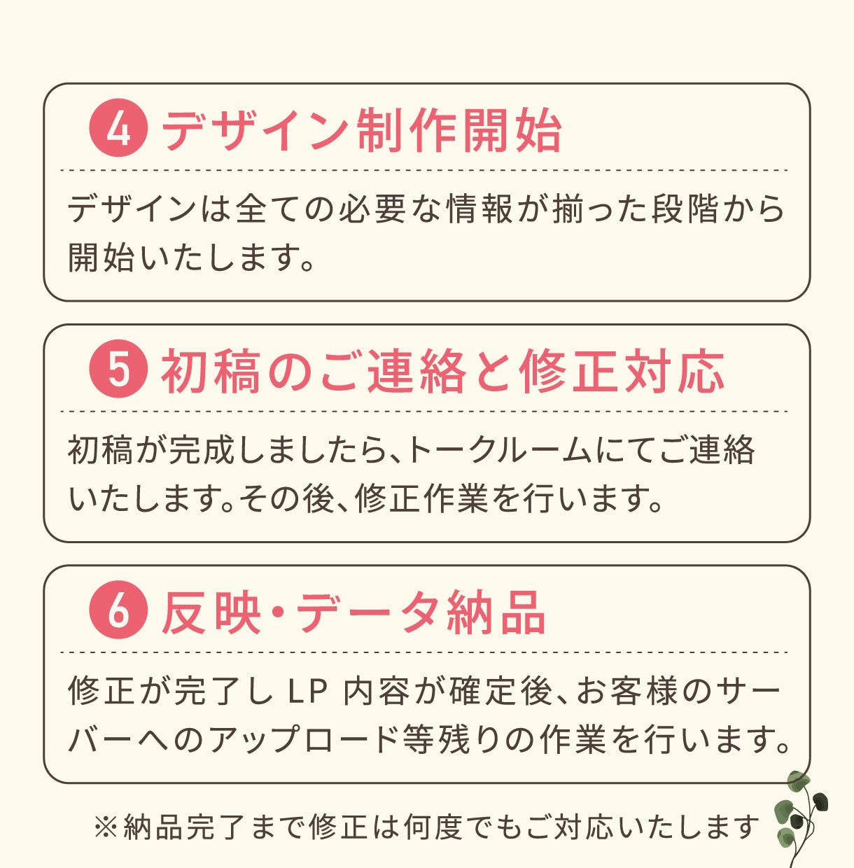 販売+EC13年｜集客売上UPの為のLP制作します 構成~デザイン~設置まで一気通貫｜原稿なしOK｜初めてOK イメージ10