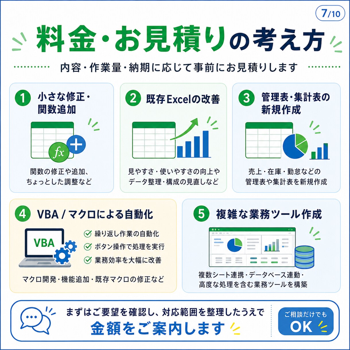 Excelの集計・表作成を改善します 面倒なExcel作業を使いやすく整えます イメージ7