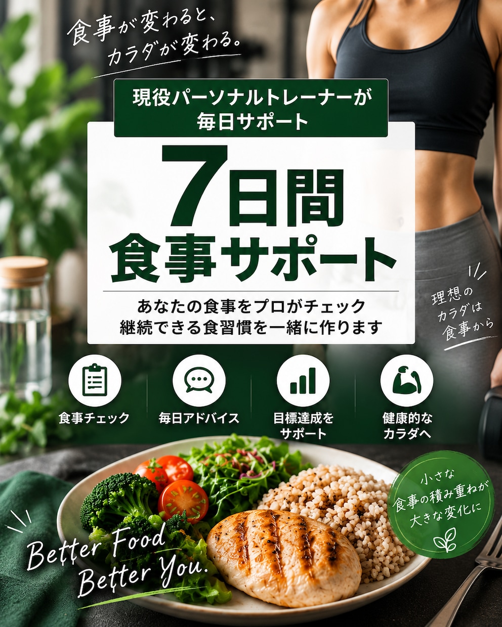 7日間あなたの食事をサポートしますます 現役トレーナーが毎日アドバイス イメージ1