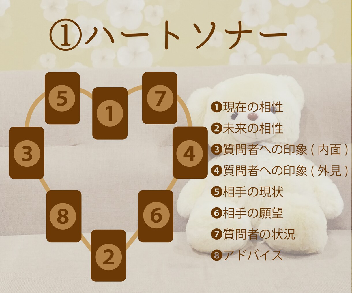 彼の気持ち♡カードで詳細鑑定します 選べる2プラン！お相手の気持ちを約1500字で詳細鑑定 イメージ2