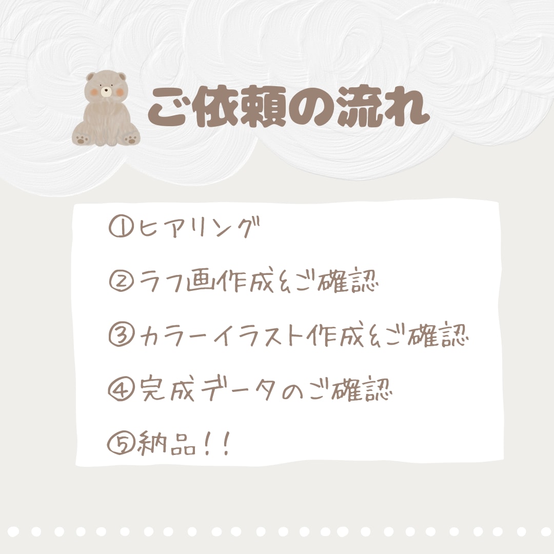 ほんわかゆる〜いイラスト描きます 商用利用OK！各SNSアイコンやブログ等に◎ イメージ2