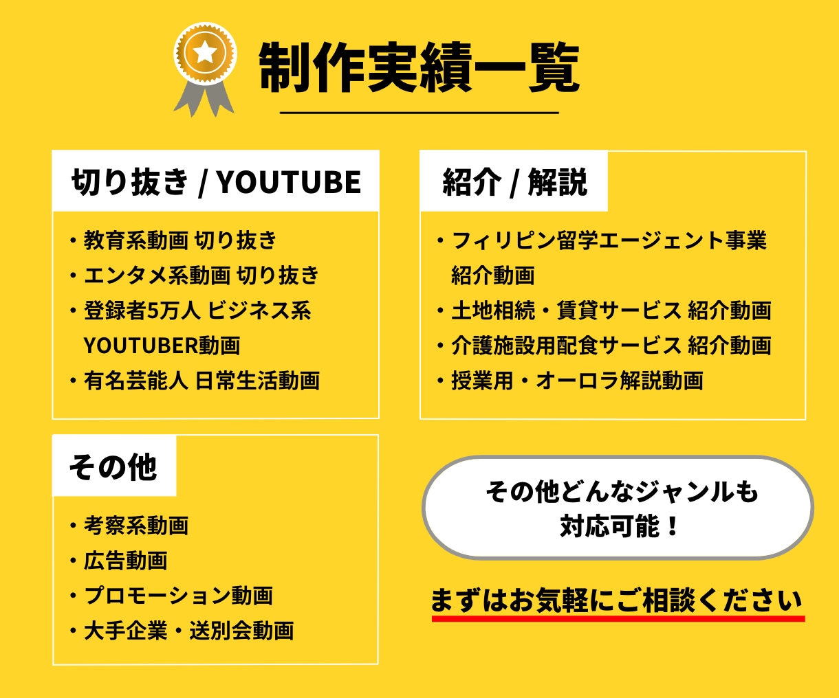 台本制作から編集・サムネ作成まで丸投げで承ります 制作実績2000本以上のプロが修正無制限で制作します。 イメージ2